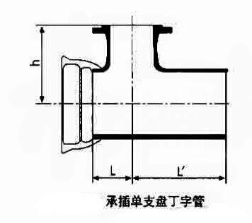 �в�P(p��n)���ֹ�